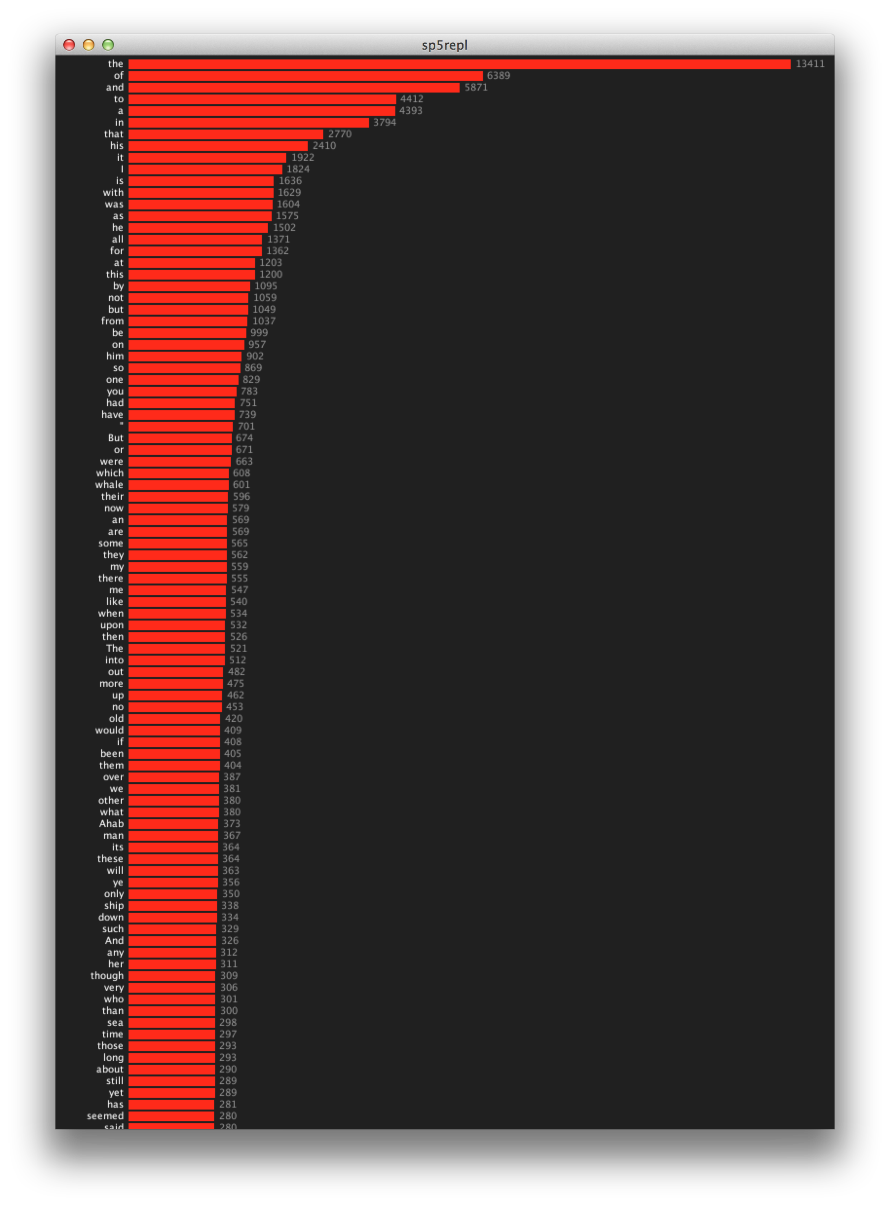 wordcount.png